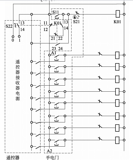  遙控器接收器電源和手電門電源之間的聯(lián)鎖由旋轉開關